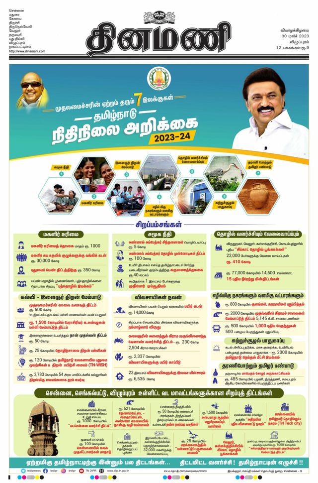 Dinamani Puducherry