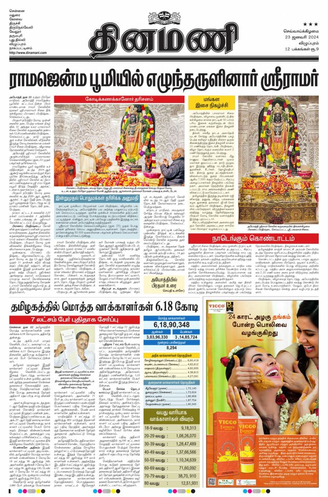 Dinamani Puducherry