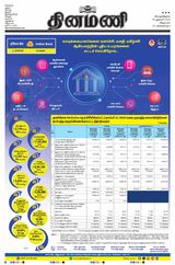 Dinamani Puducherry - January 25, 2024 January 25, 2024