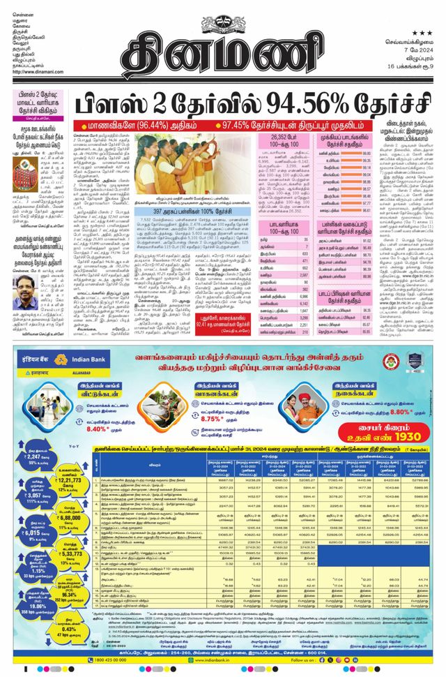 Dinamani Puducherry