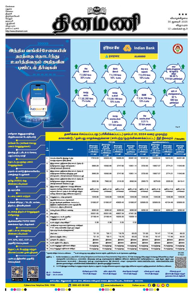 Dinamani Puducherry