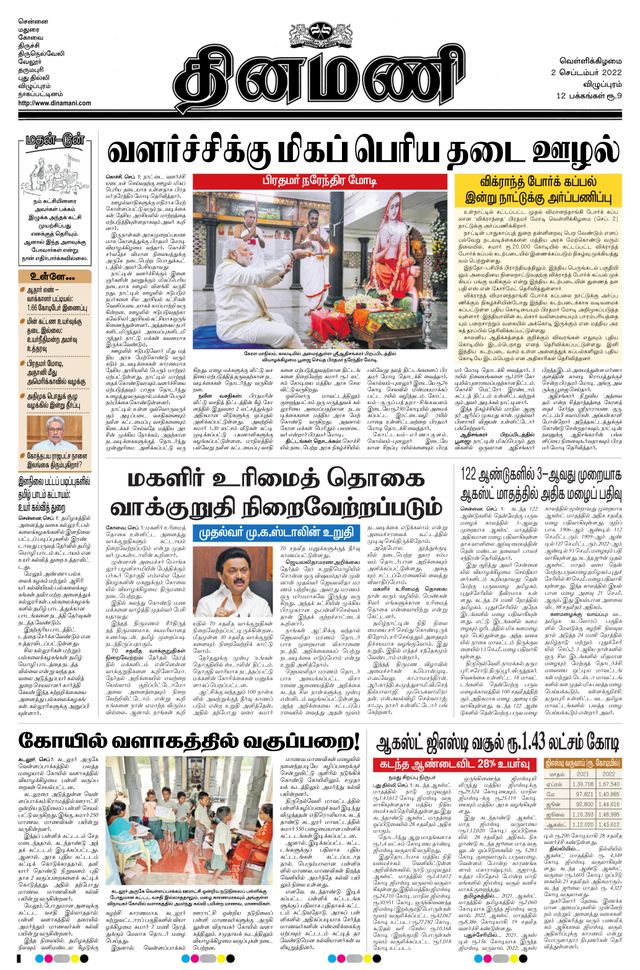 Dinamani Cuddalore