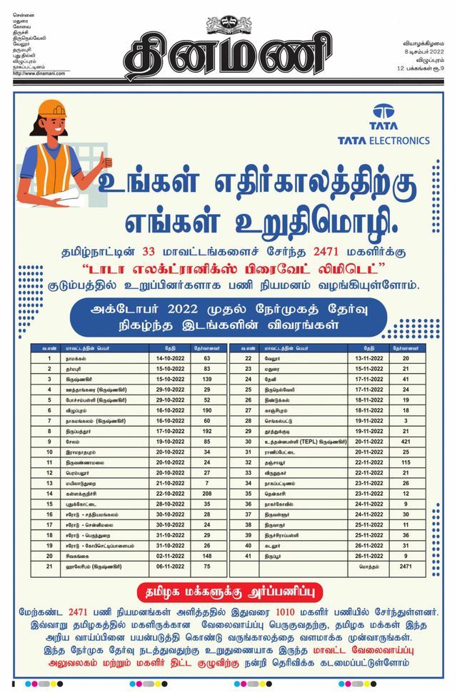 Dinamani Cuddalore