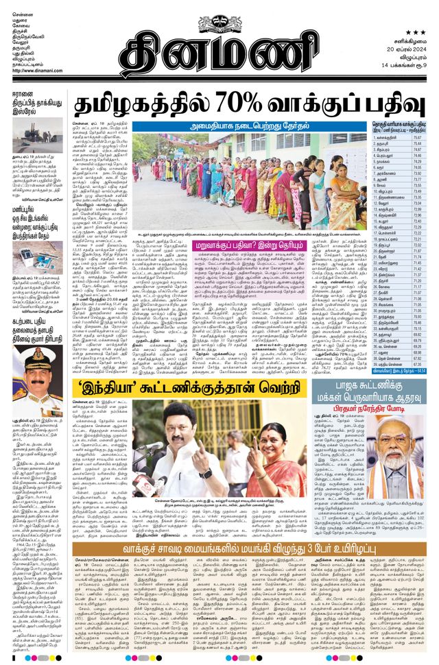 Dinamani Cuddalore