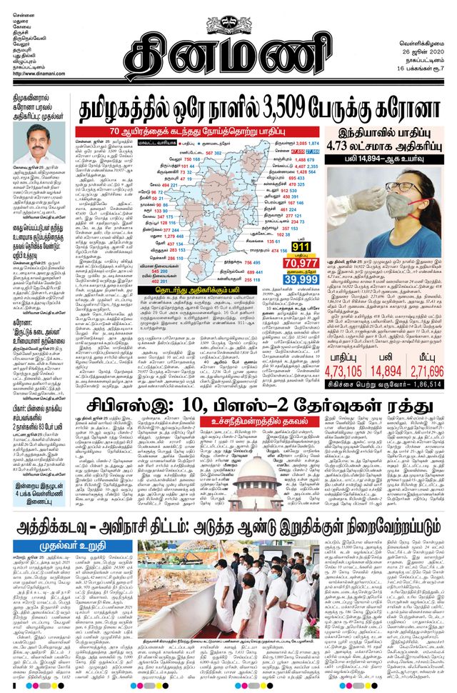 Dinamani Karaikal
