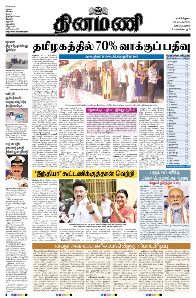 Dinamani Tiruvarur