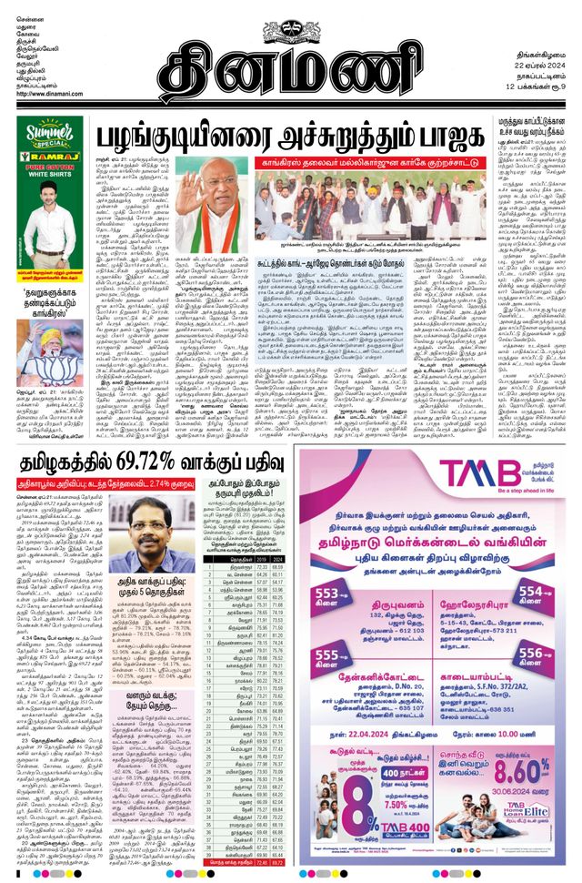 Dinamani Tiruvarur