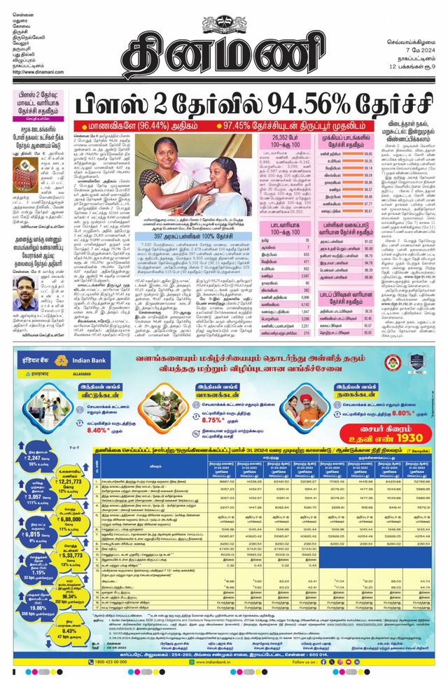 Dinamani Tiruvarur