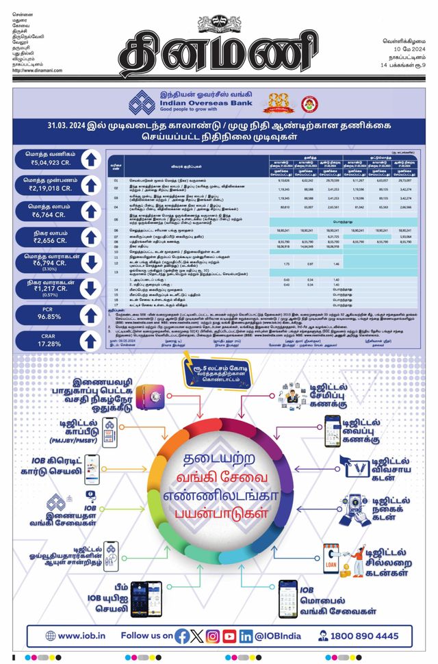 Dinamani Tiruvarur