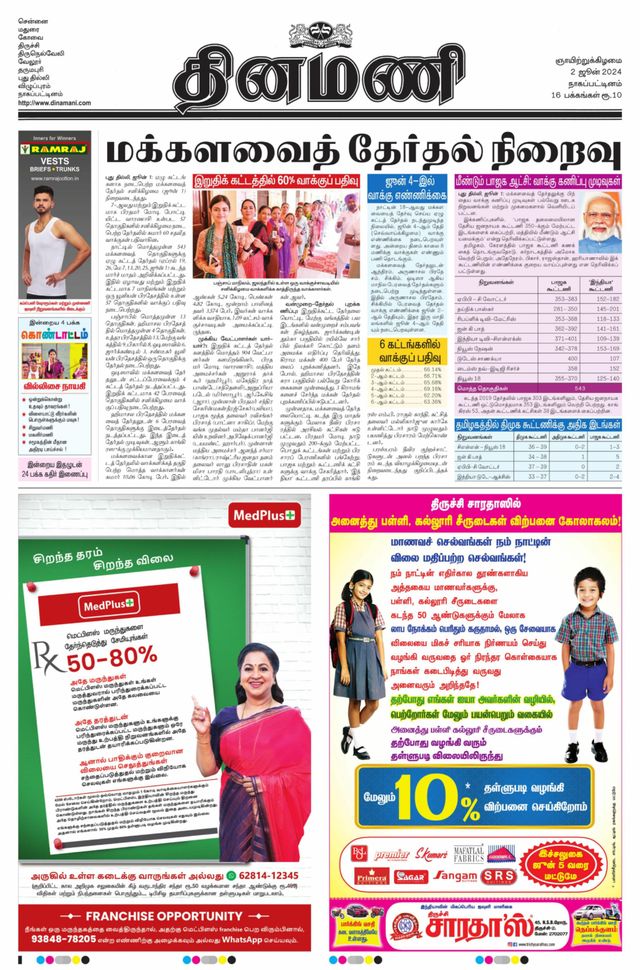 Dinamani Tiruvarur