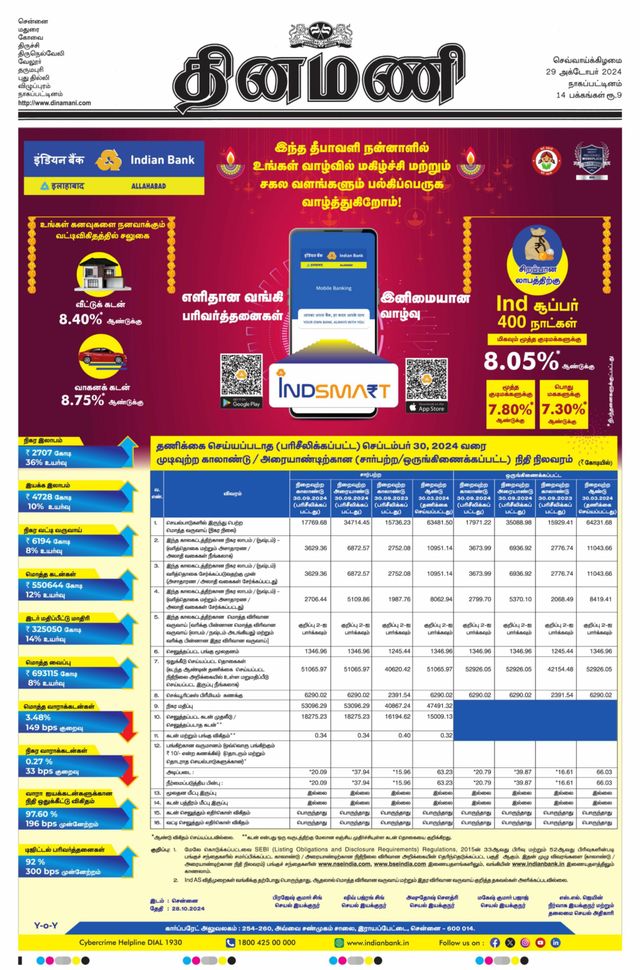 Dinamani Tiruvarur