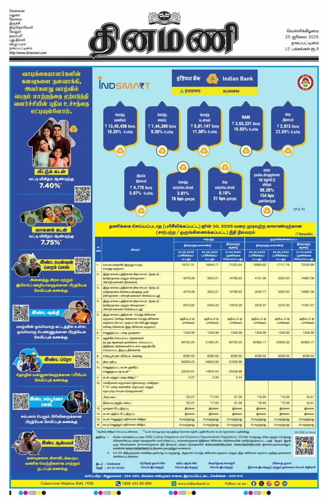 Dinamani Tiruvarur