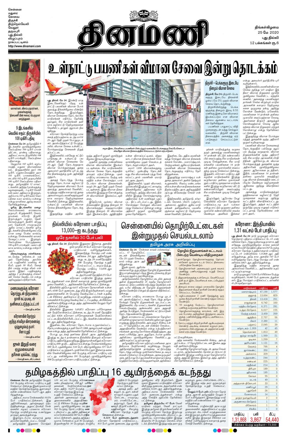 Dinamani New DelhiMay 25, 2020 Newspaper Get your Digital Subscription