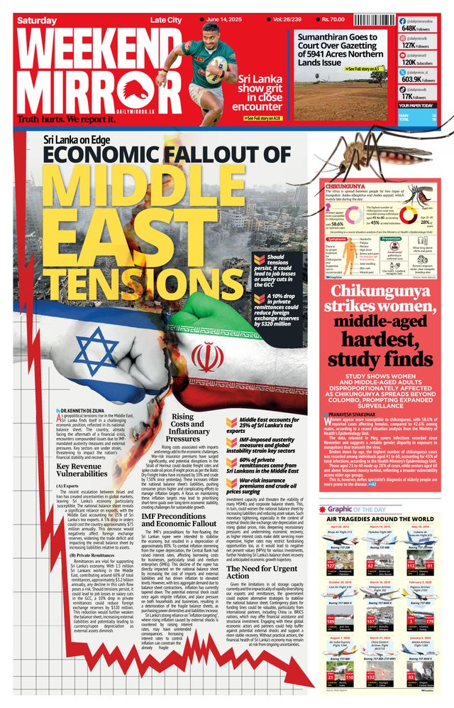 Daily Mirror - Sri Lanka