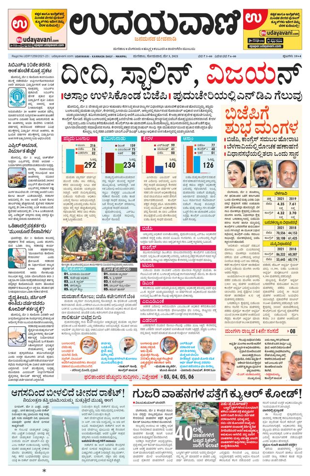 Udayavani Manipal