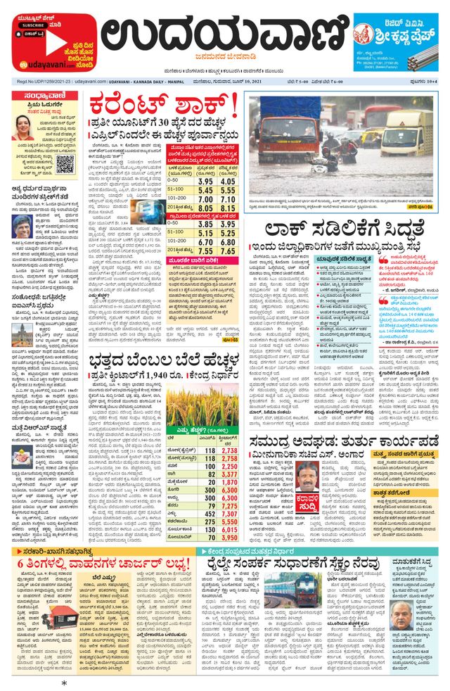 Udayavani Manipal
