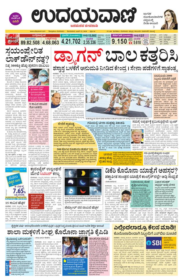 Udayavani Bengaluru Rural