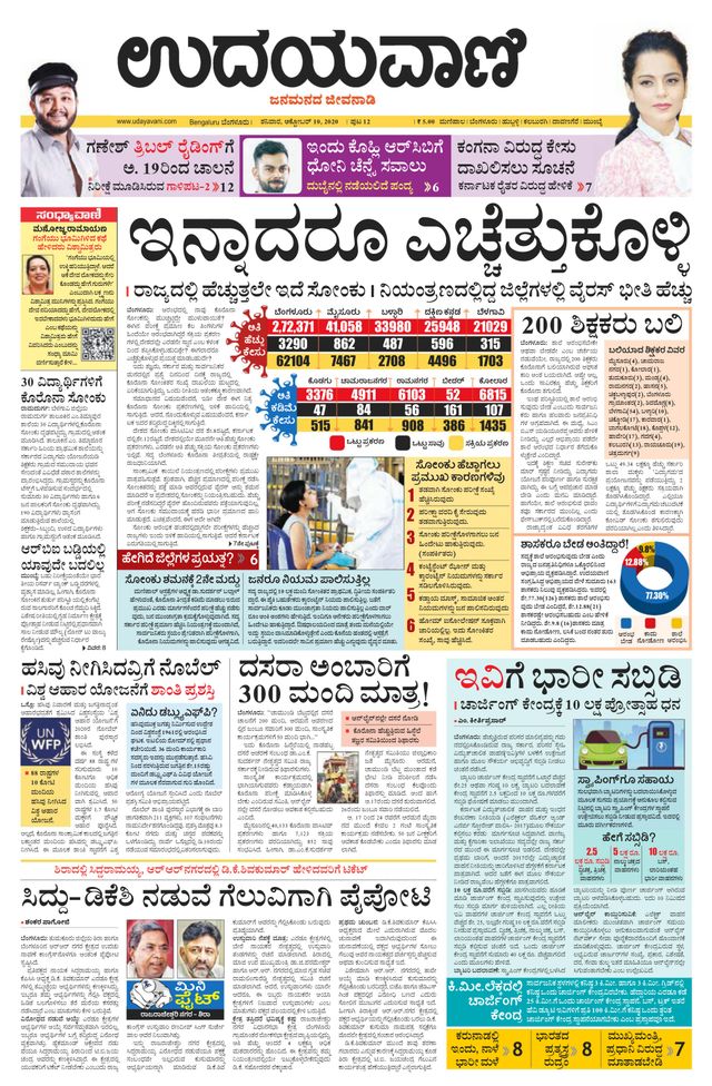 Udayavani Bengaluru Rural
