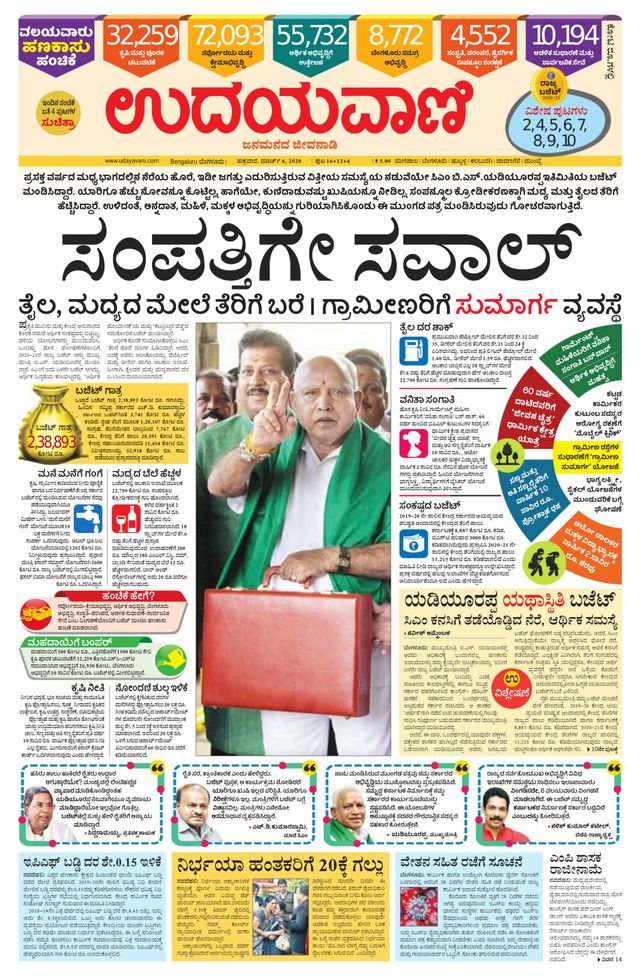 Udayavani Chickaballapur