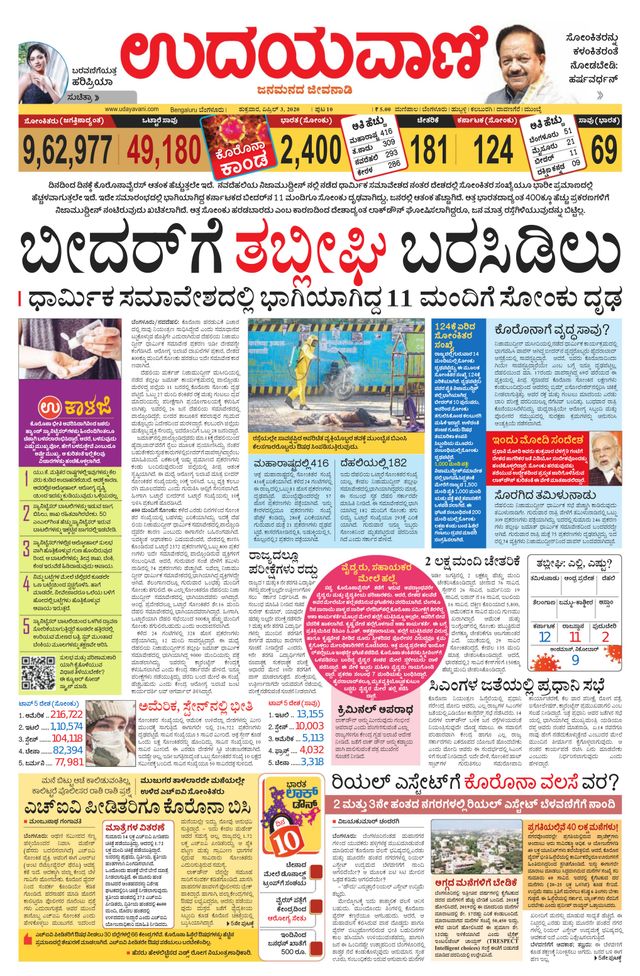 Udayavani Chickaballapur