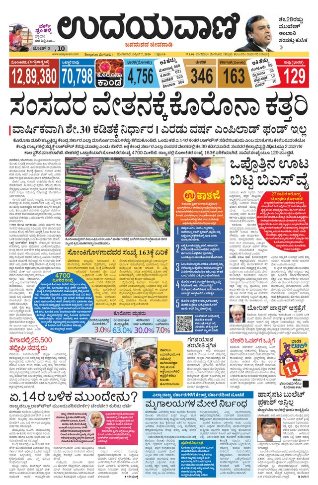 Udayavani Chickaballapur