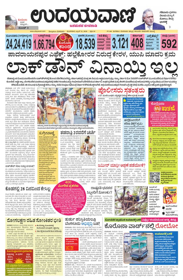 Udayavani Chickaballapur