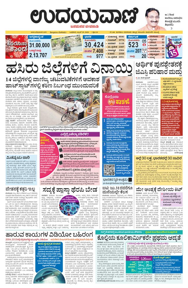 Udayavani Chickaballapur