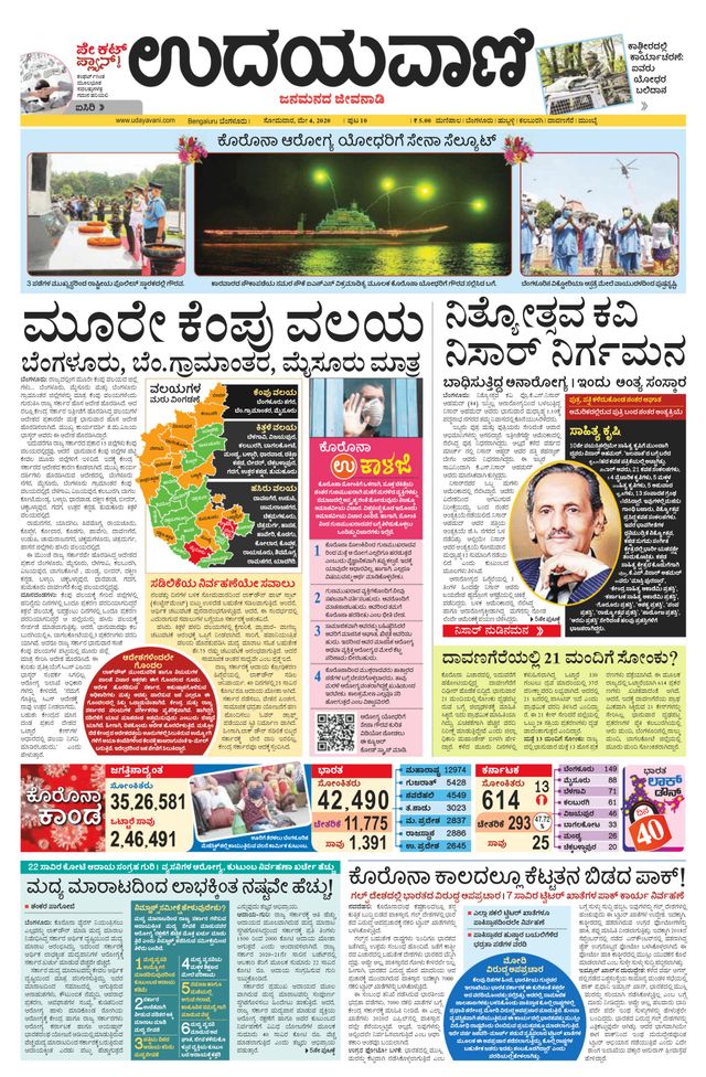 Udayavani Chickaballapur