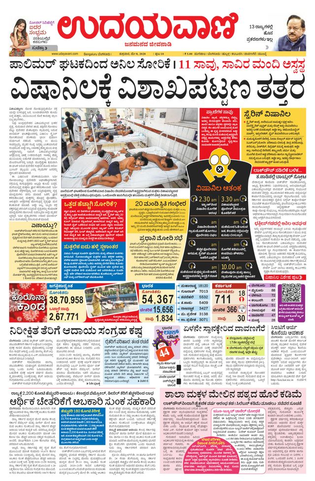 Udayavani Chickaballapur
