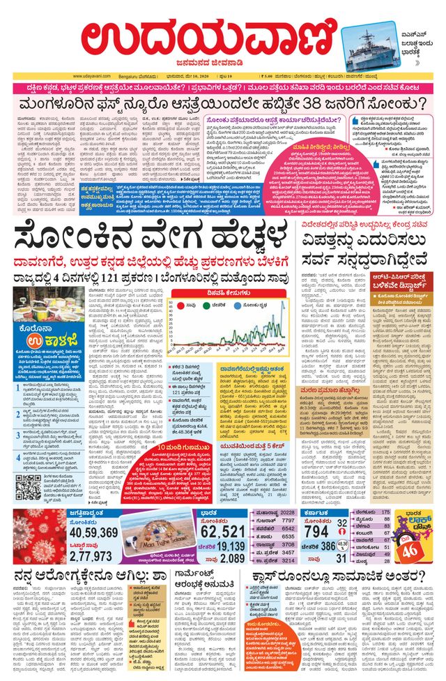Udayavani Chickaballapur