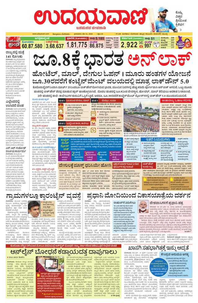 Udayavani Chickaballapur