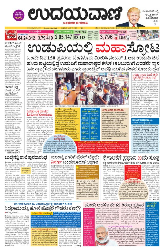 Udayavani Chickaballapur
