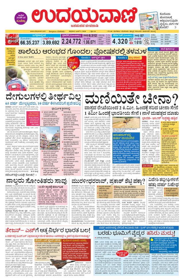 Udayavani Chickaballapur