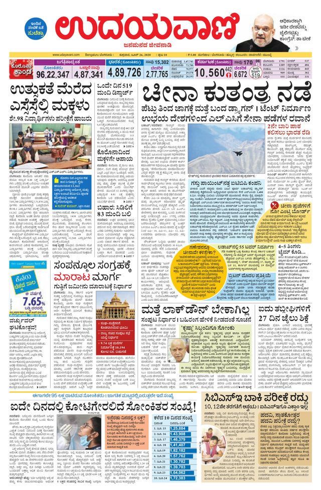 Udayavani Chickaballapur