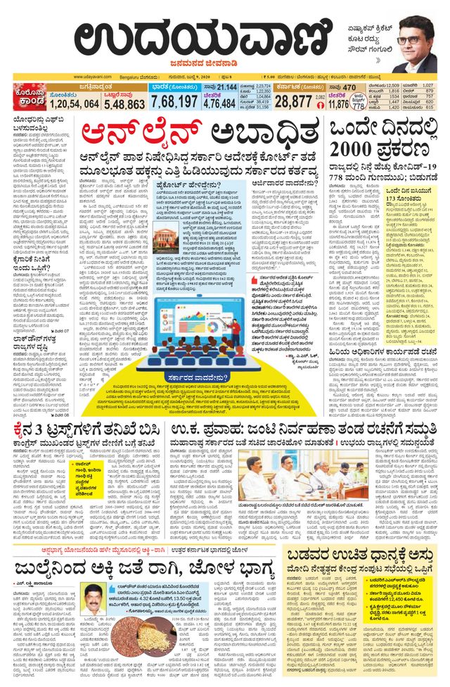 Udayavani Chickaballapur