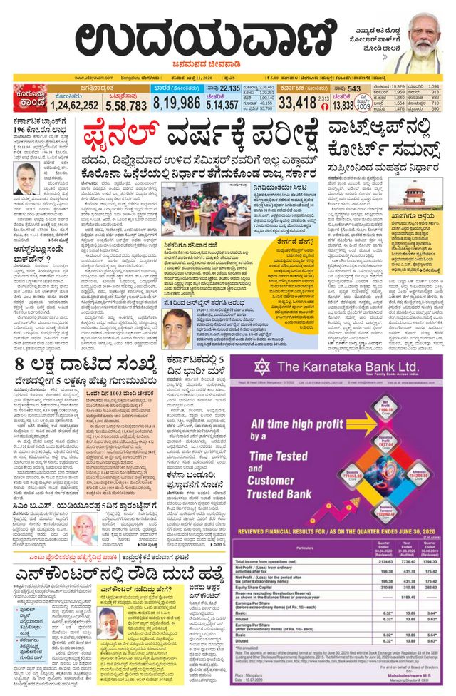 Udayavani Chickaballapur