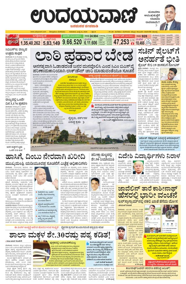 Udayavani Chickaballapur