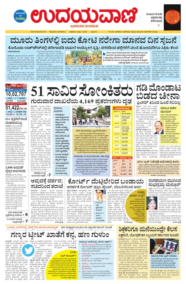 Udayavani Chickaballapur