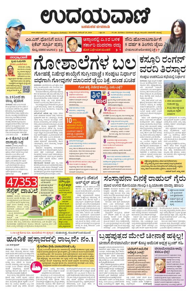 Udayavani Chickaballapur