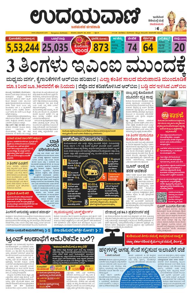 Udayavani Kolar