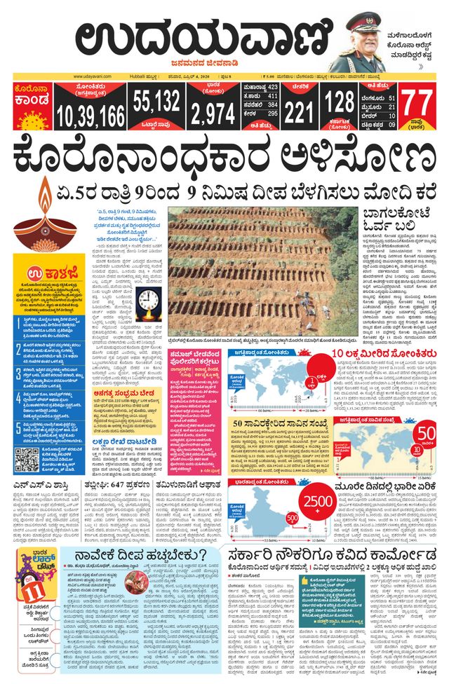 Udayavani Bagalkote