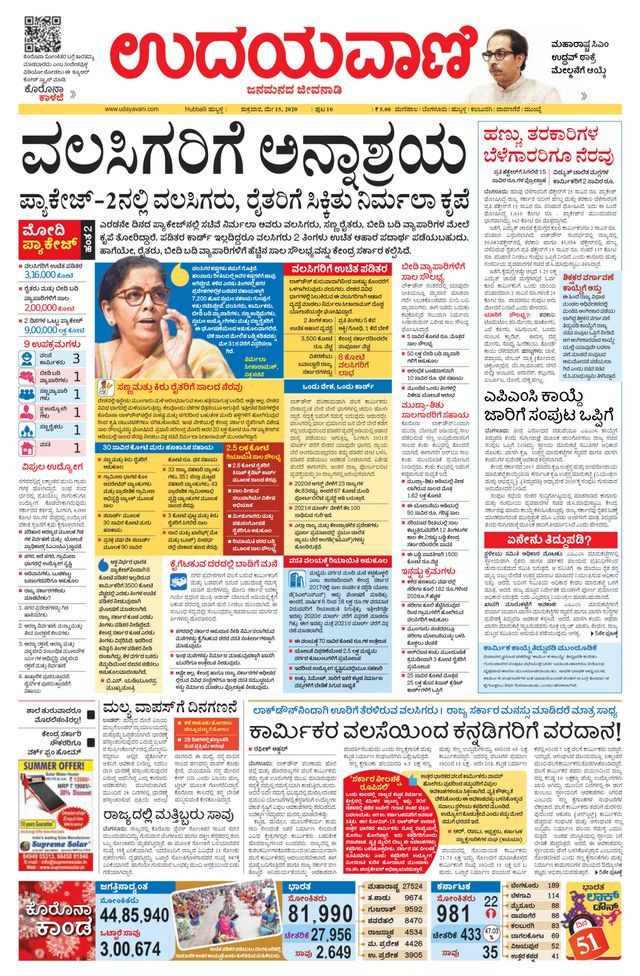 Udayavani Bagalkote