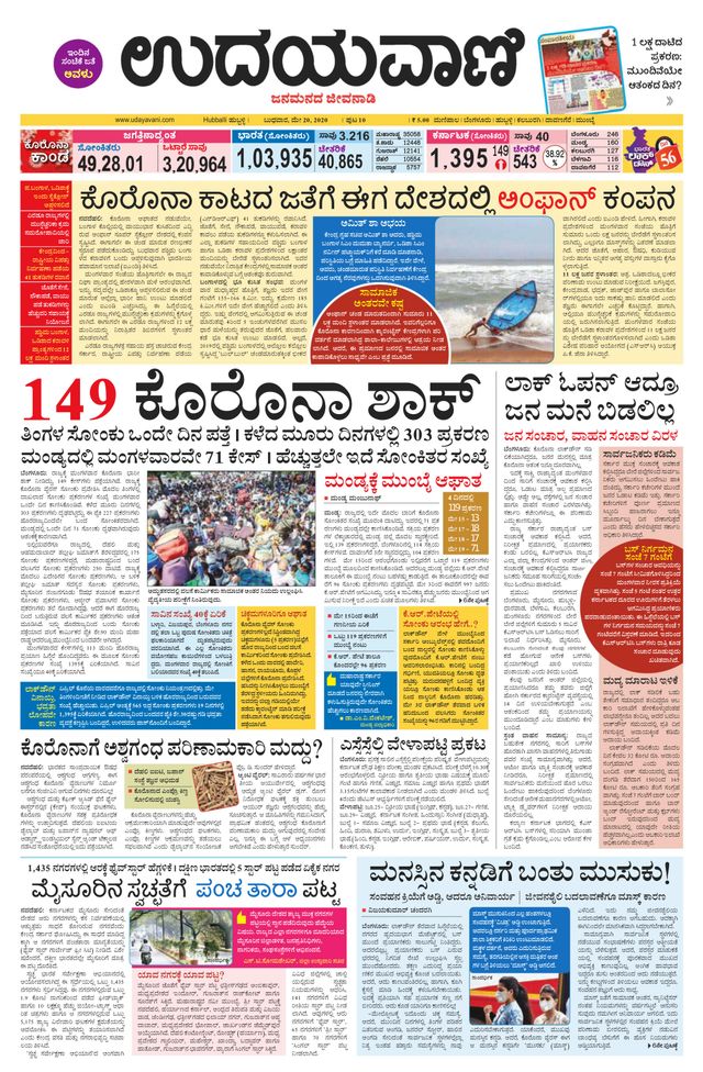 Udayavani Koppala