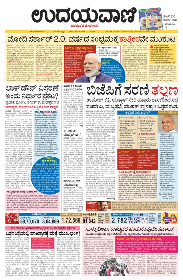 Udayavani Koppala