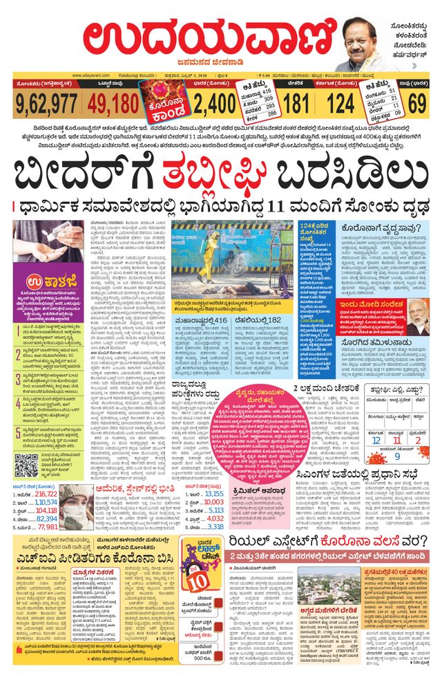 Udayavani Bidar