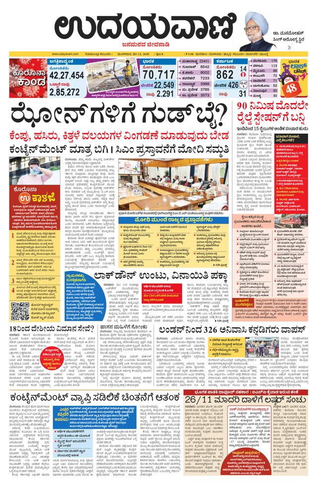 Udayavani Bidar