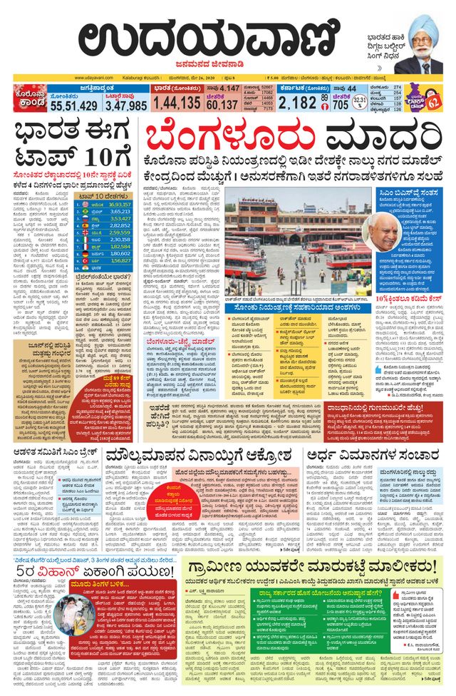 Udayavani Bidar