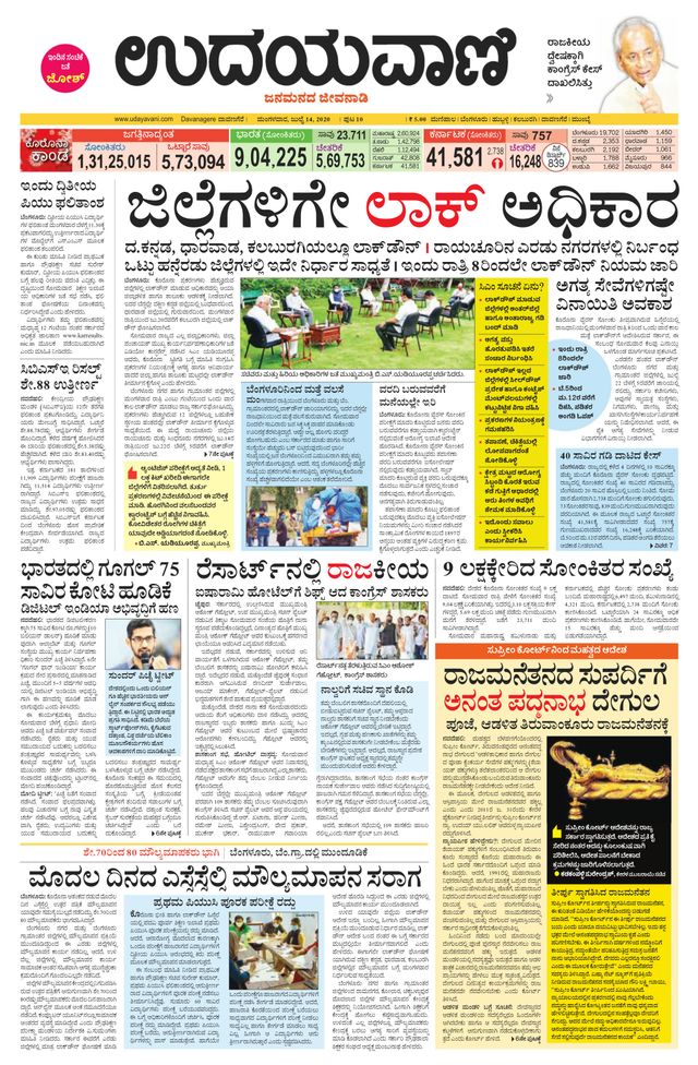 Udayavani Chitradurga