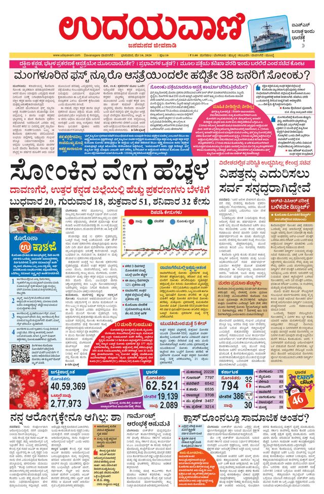 Udayavani Shivamogga