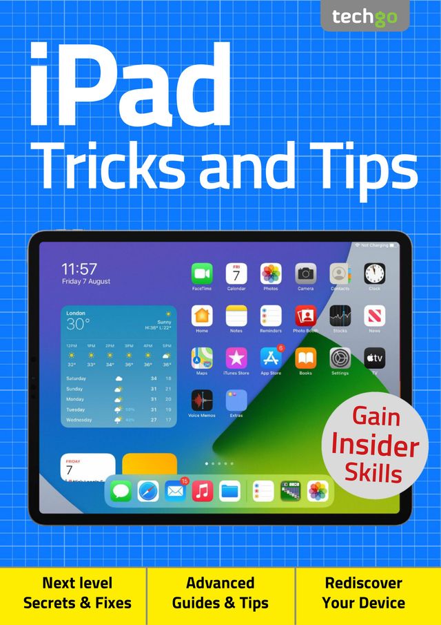 iPad For Beginners